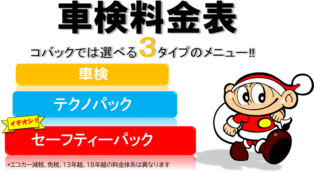 車検料金表